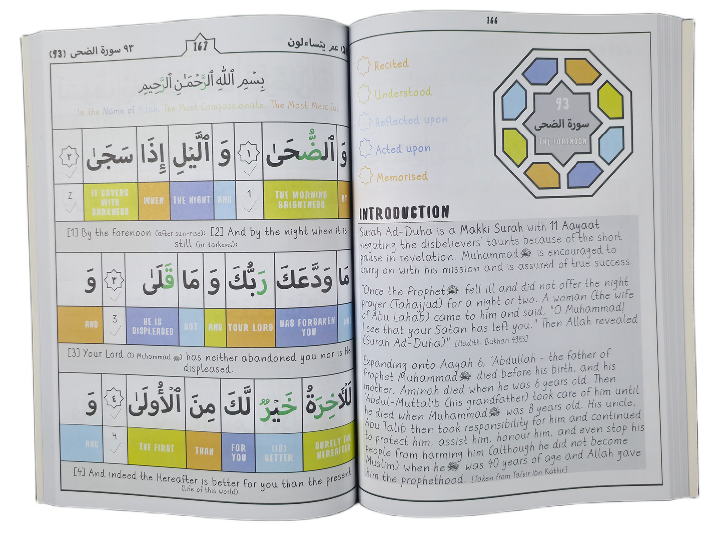 Juz Amma Journal for Kids