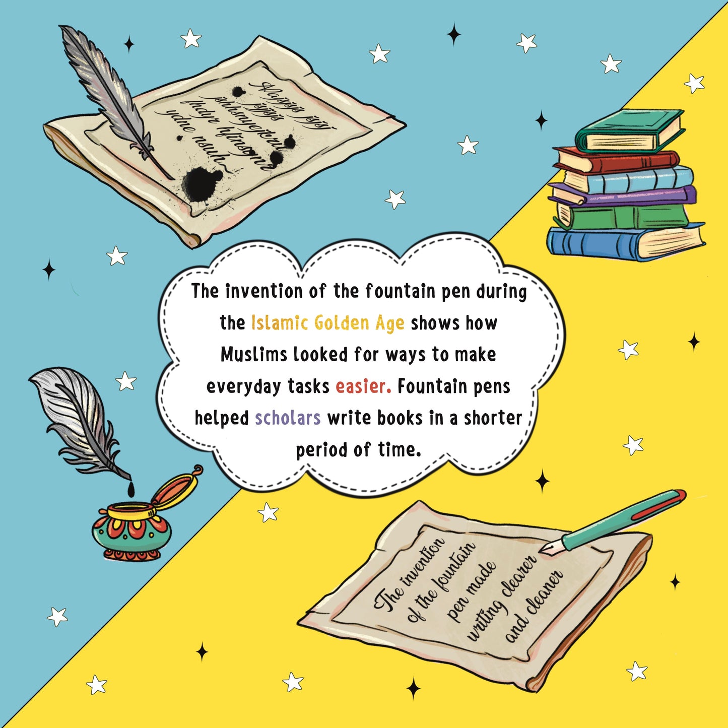 Did you know? Incredible Muslim Inventions