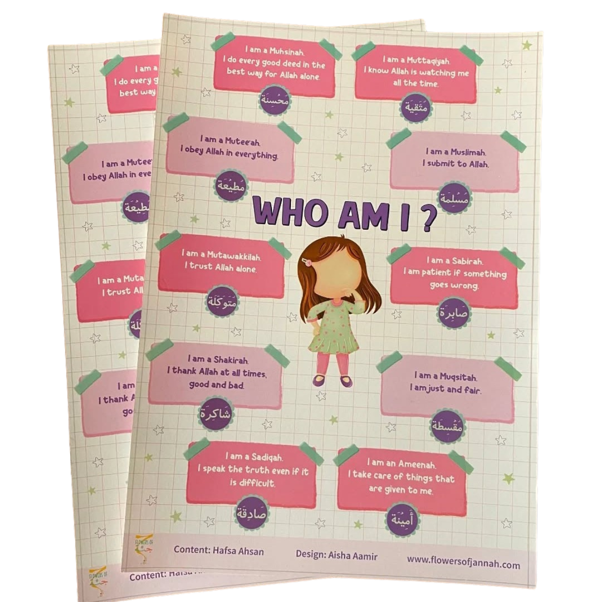 Who Am I? Poster for Girls/Boys