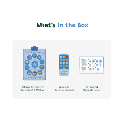 Product packaging with illustrations of an Islamic interactive audio mat 10 Promised Paradise, wall art, wireless remote control, and illustrated manual leaflet on a white background.