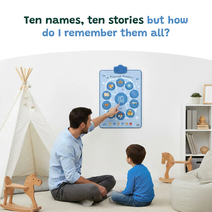 Child learning about the 10 Companions promised Jannah using interactive Islamic wall art
