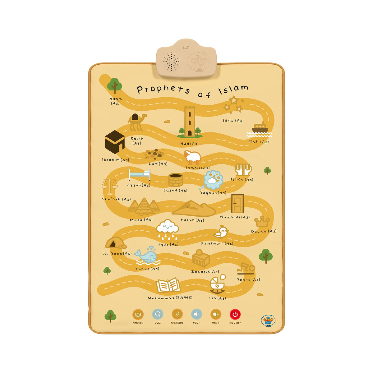 25 Prophets of Islam interactive Islamic wall art for kids