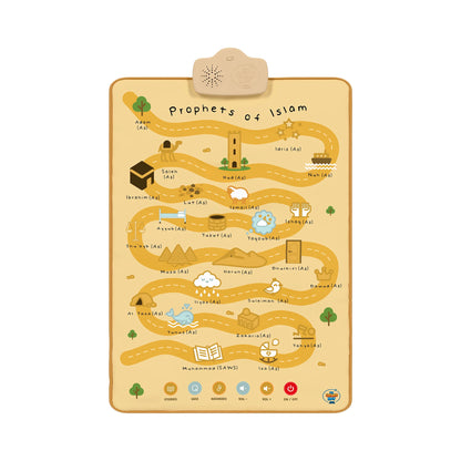 25 Prophets of Islam interactive Islamic wall art for kids