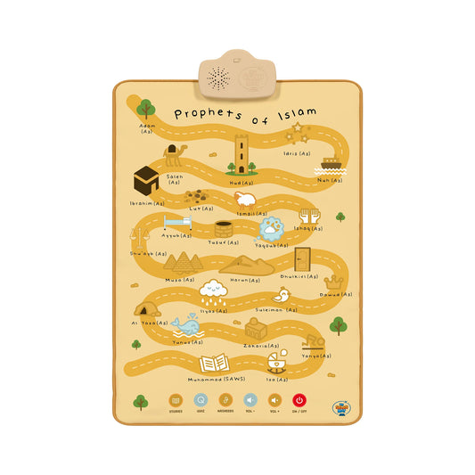 25 Prophets of Islam interactive Islamic wall art for kids