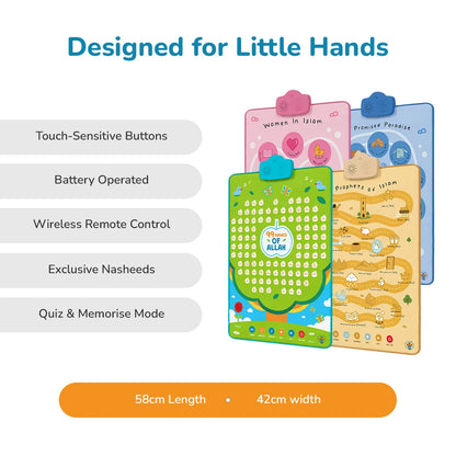 Four interactive Islamic learning wall arts for Muslim children