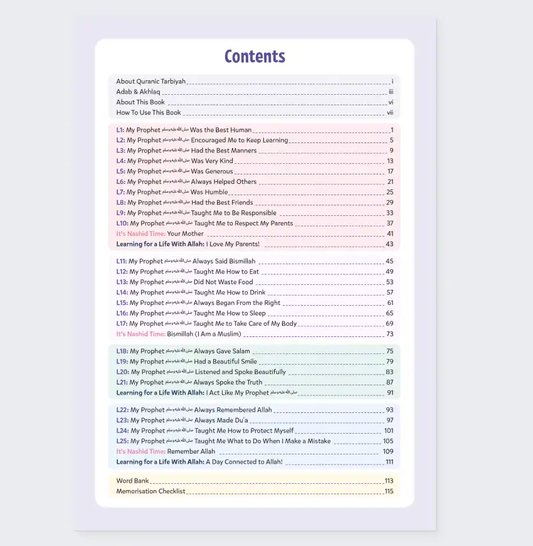 Adab and Akhlaq – Level 2