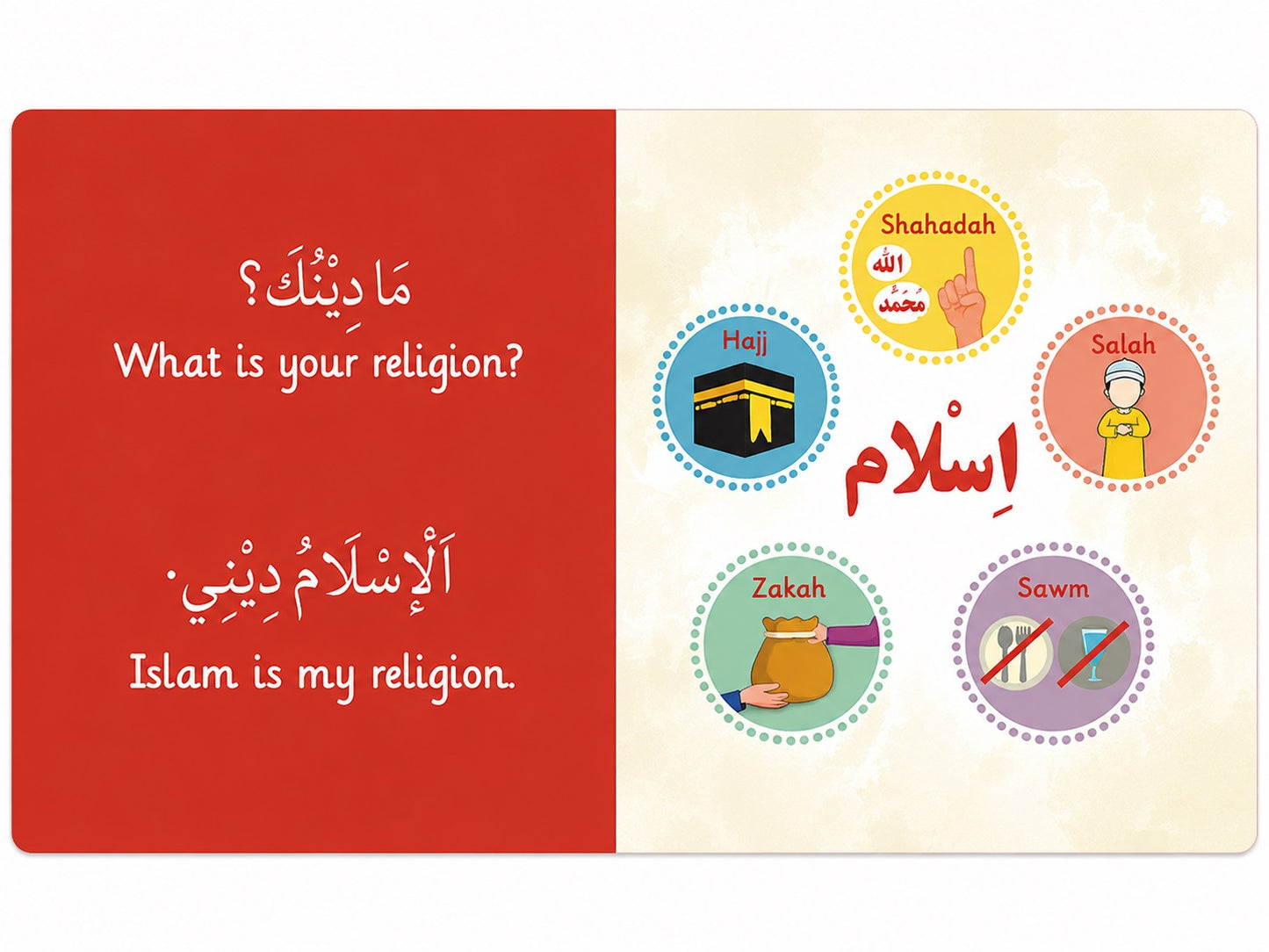 Inside page of My Aqeedah board book teaching children that Islam is my religion with colourful Islamic icons