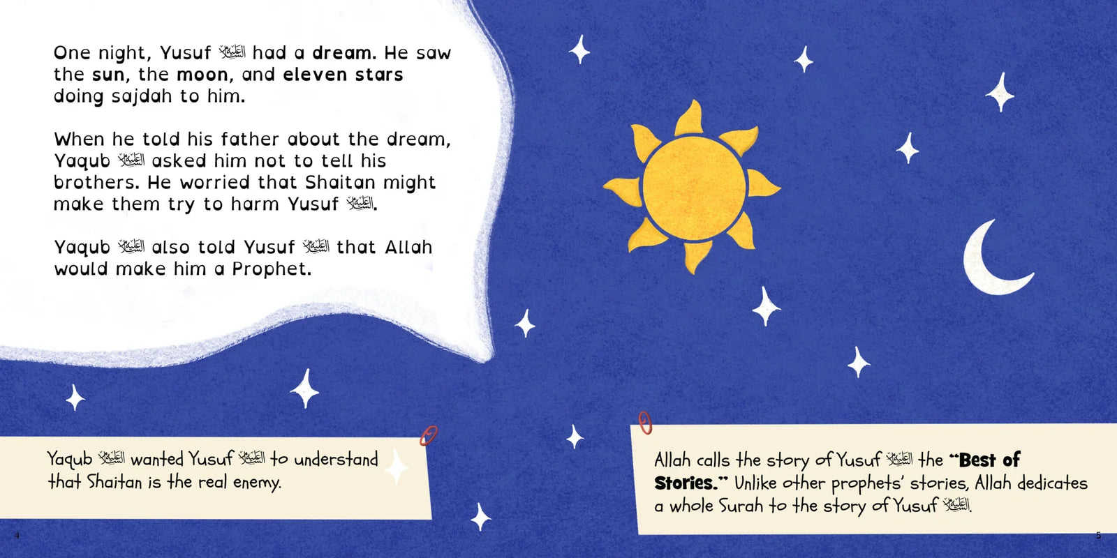 Islamic book about Prophet Yusuf AS