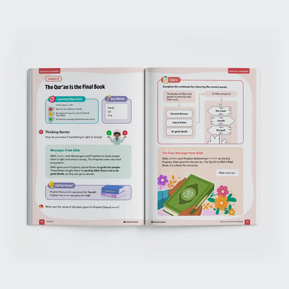 Islamic homeschool Quran curriculum for ages 6+