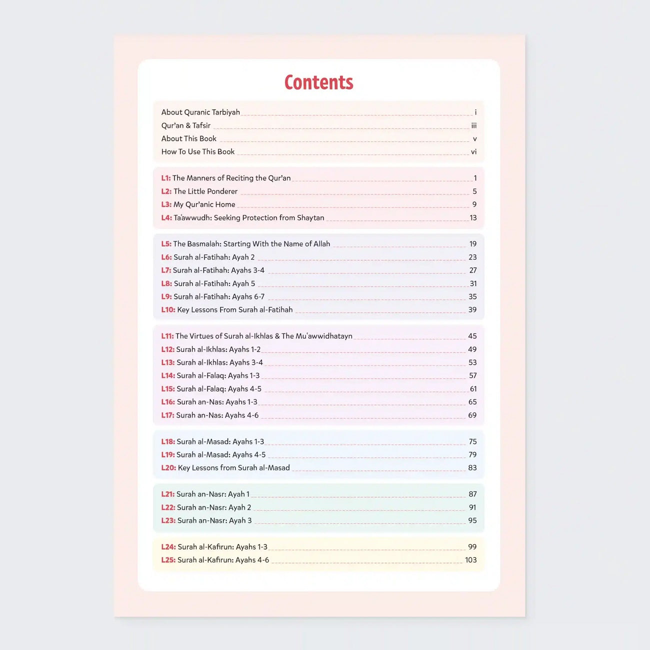 Quran understanding and reflection resource for young Muslims
