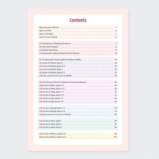 Quran understanding and reflection resource for young Muslims
