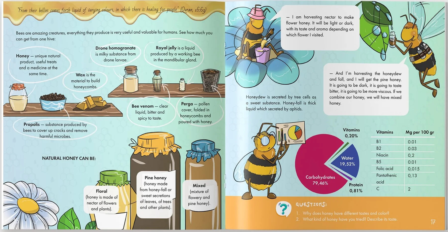 Children’s book explaining honey beeswax royal jelly propolis and other bee products