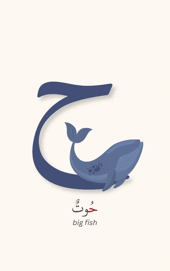 islamic learning cards arabic letters
