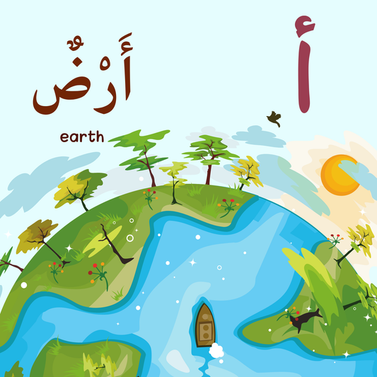 Arabic Alphabets from the Quran Board Book
