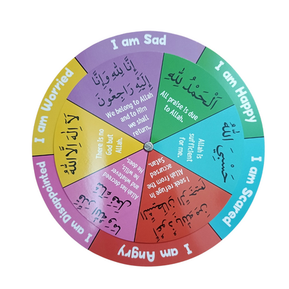 My Wheel of Emotions