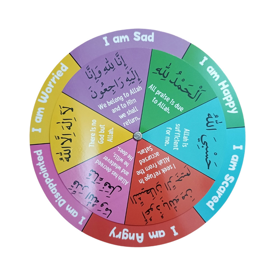 My Wheel of Emotions