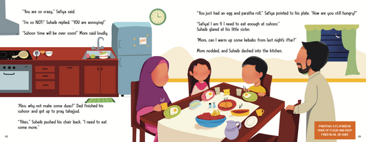 Fasting or Feasting