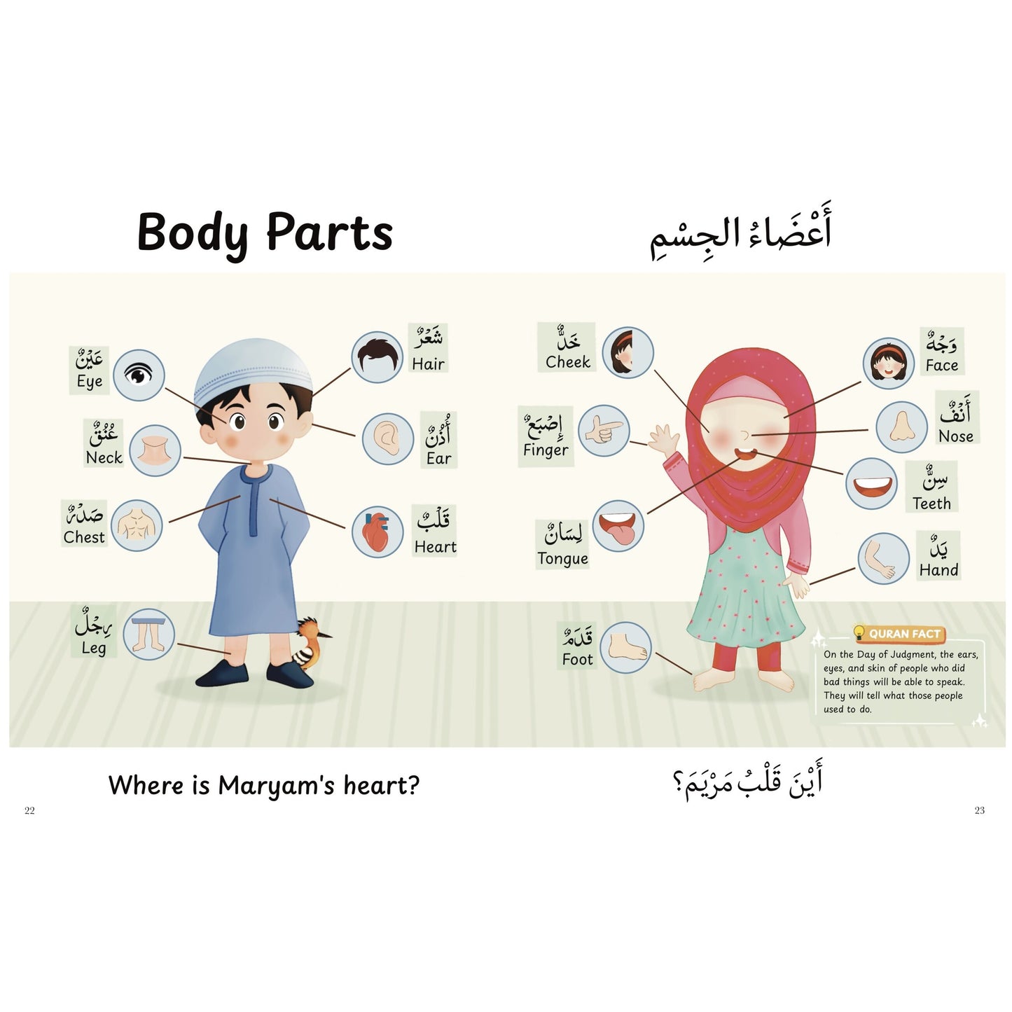 First Two Hundred Words from Al-Quran