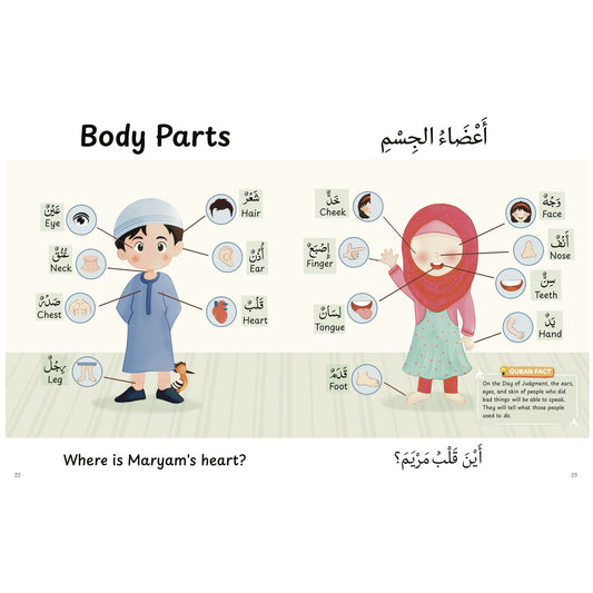 First Two Hundred Words from Al-Quran