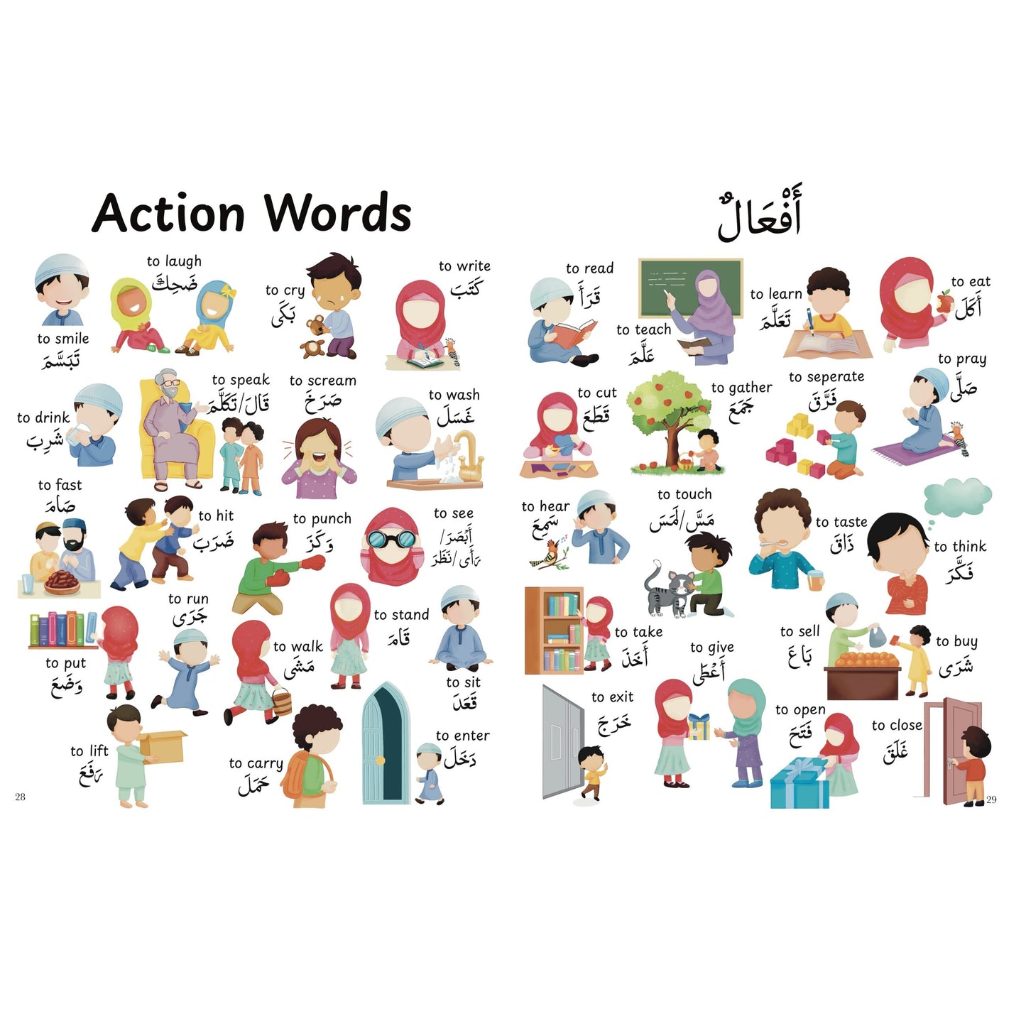 First Two Hundred Words from Al-Quran