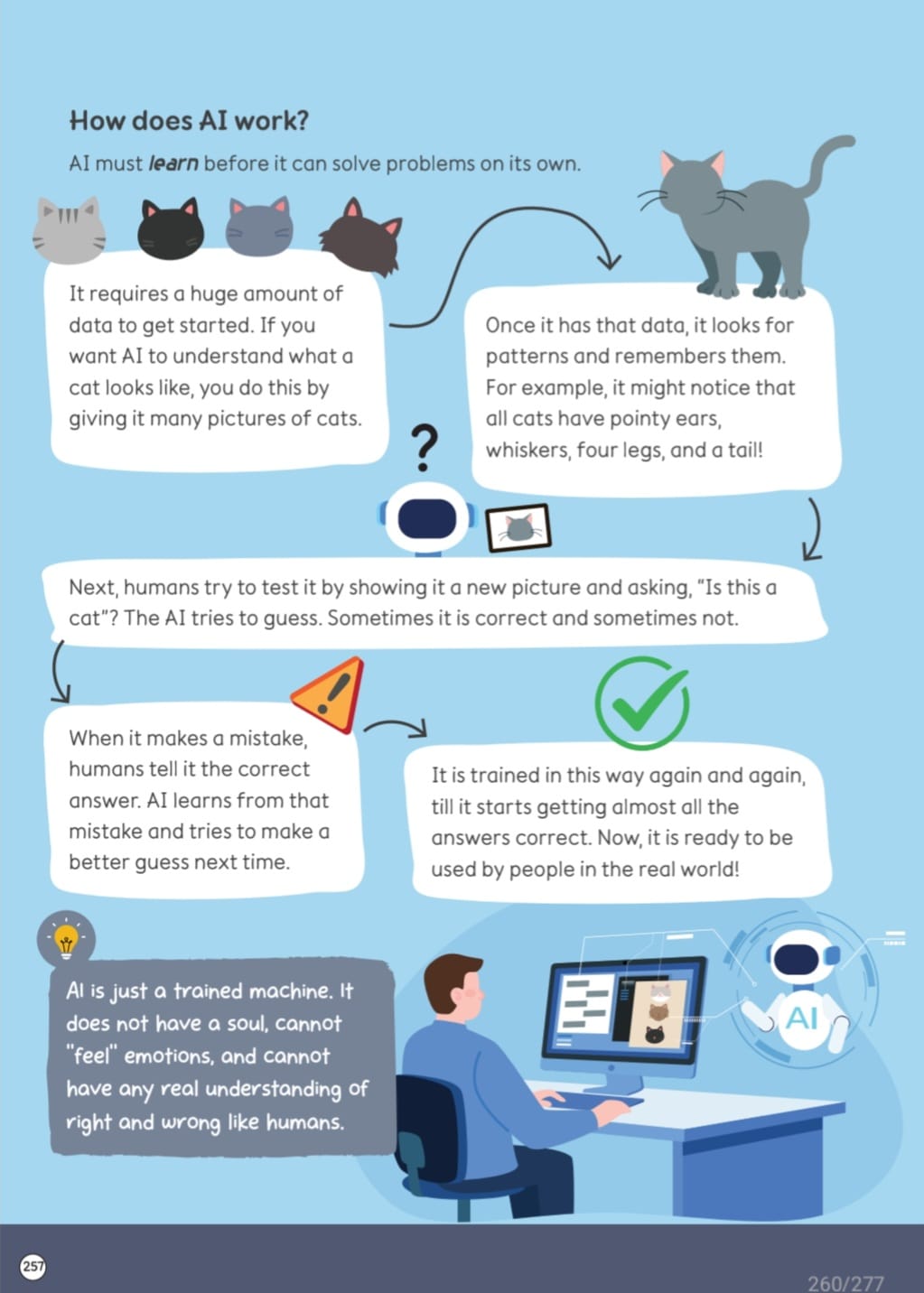 Islamic children’s science encyclopedia page explaining how artificial intelligence works