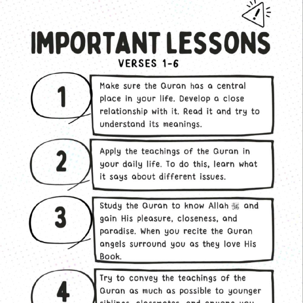 Lessons from Soorat Al-Kahf for Children in the Digital Age