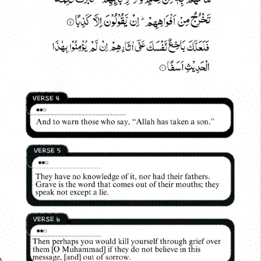 Lessons from Soorat Al-Kahf for Children in the Digital Age