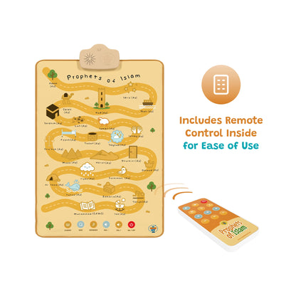 Prophets of Islam interactive audio mat with remote control