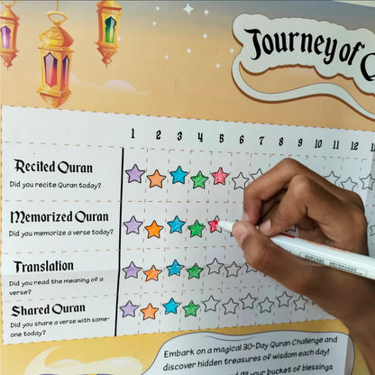 Ramadan Journey 