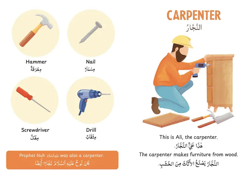 Professions – Arabic Reader