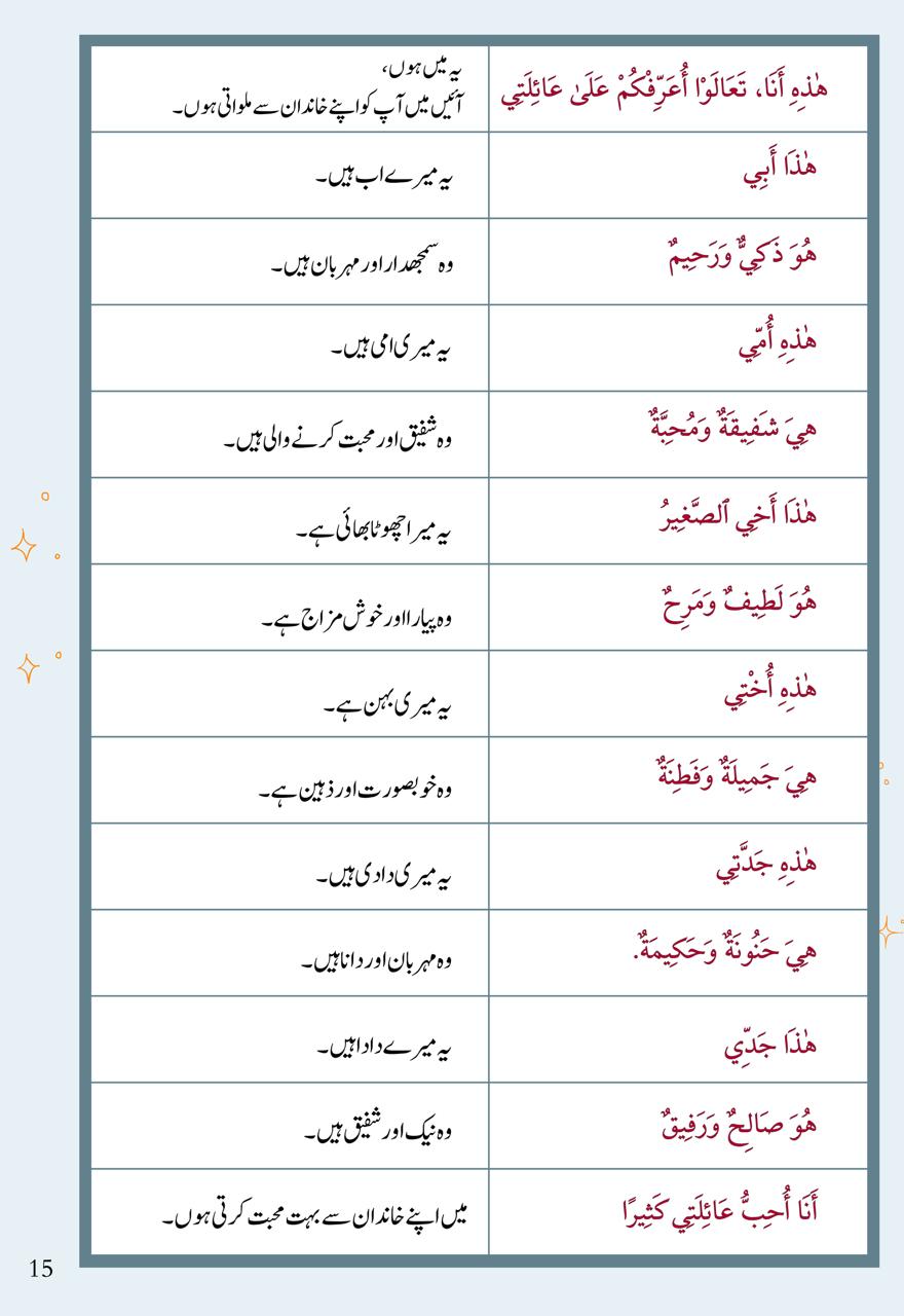 Khobsurat Khandan – Arabic Reader