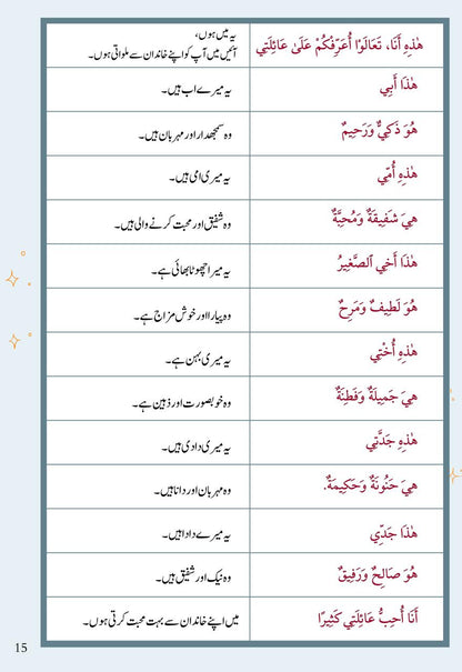 Khobsurat Khandan – Arabic Reader