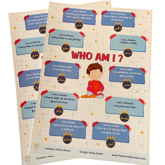 Who Am I? Poster for Girls/Boys