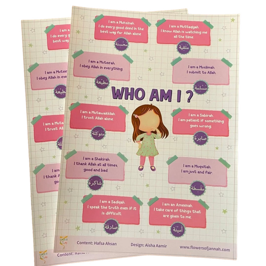 Who Am I? Poster for Girls/Boys